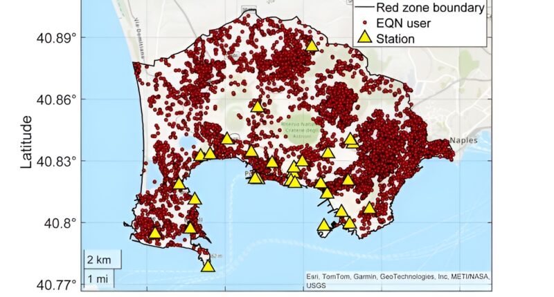 Earthquake monitoring.