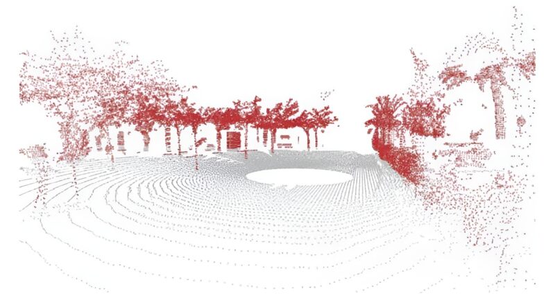 A robot “sees” its surroundings.