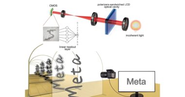 Light-powered computer.