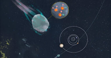 3I/ATLAS.